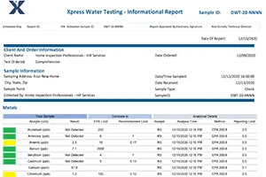 water testing sample report